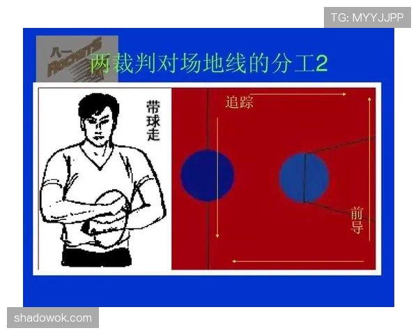 篮球比赛规则中两次运球违例的具体定义与判罚标准