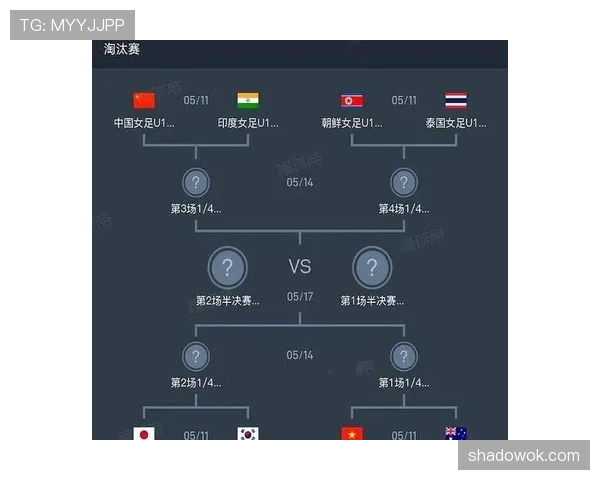 2026世界杯韩国队小组出线前景分析 亚洲劲旅能否突破死亡之组